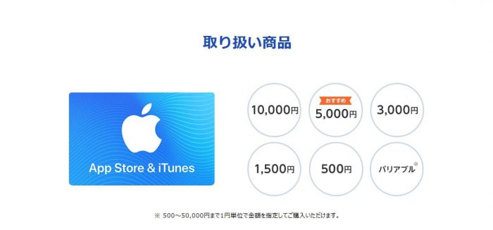 ソフトバンクオンラインショップitunesカード購入選択画面